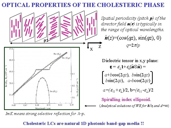 OPTICAL PROPERTIES OF THE CHOLESTERIC PHASE Spatial periodicity (pitch p) of the director field