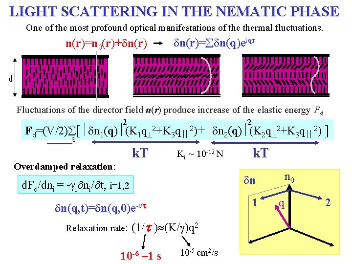 LIGHT SCATTERING IN THE NEMATIC PHASE One of the most profound optical manifestations of