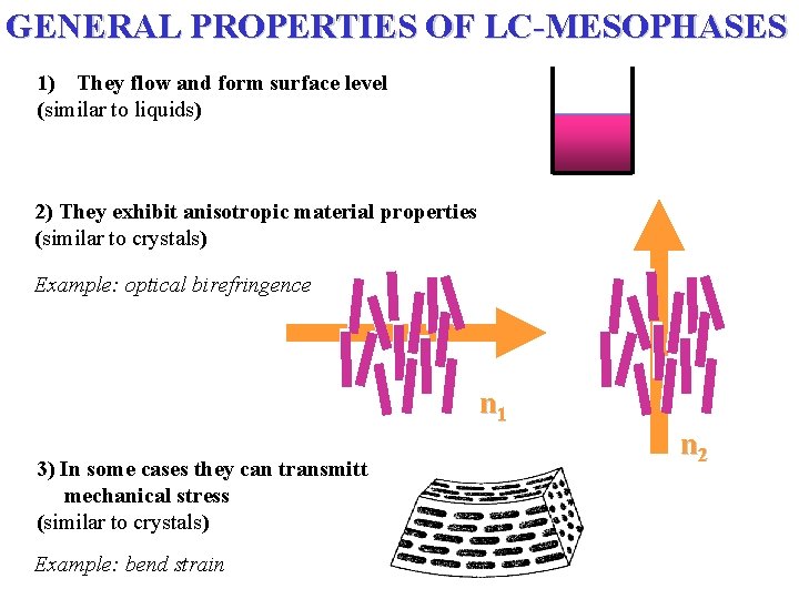 GENERAL PROPERTIES OF LC-MESOPHASES 1) They flow and form surface level (similar to liquids)