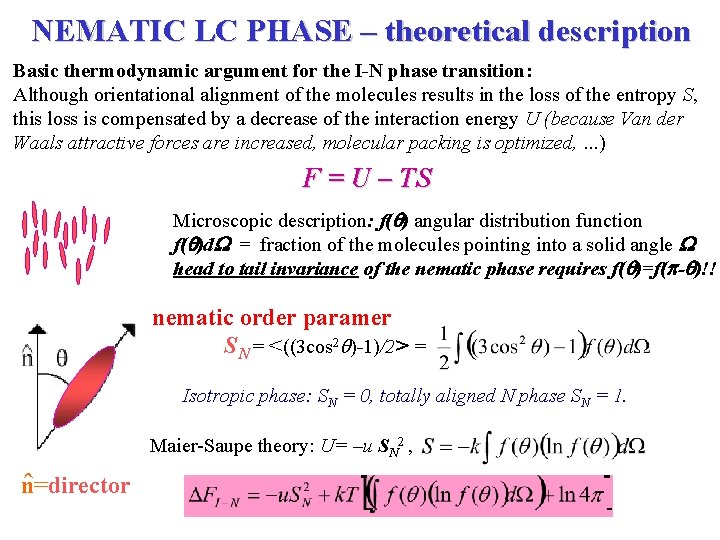 NEMATIC LC PHASE – theoretical description Basic thermodynamic argument for the I-N phase transition: