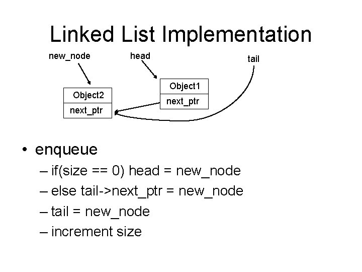 Linked List Implementation new_node Object 2 next_ptr head tail Object 1 next_ptr • enqueue