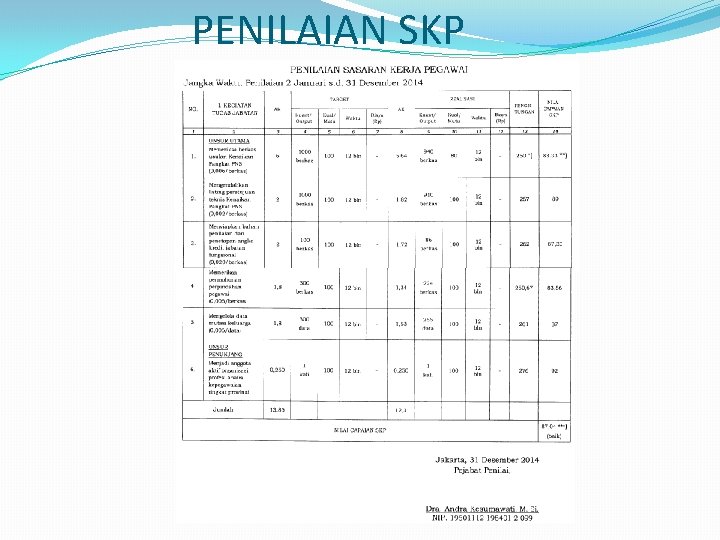 PENILAIAN SKP 