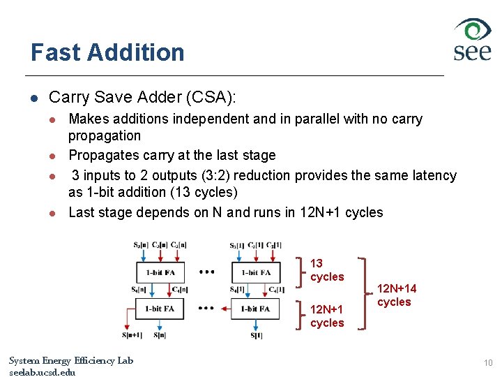 Fast Addition l Carry Save Adder (CSA): l l Makes additions independent and in