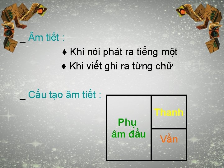 _ m tiết : ♦ Khi nói phát ra tiếng một ♦ Khi viết