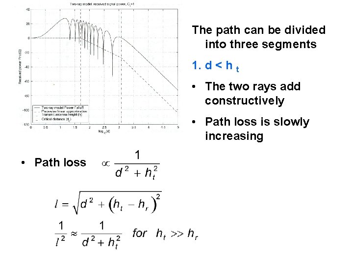 The path can be divided into three segments 1. d < h t • The path can be divided into three segments 1. d < h t •