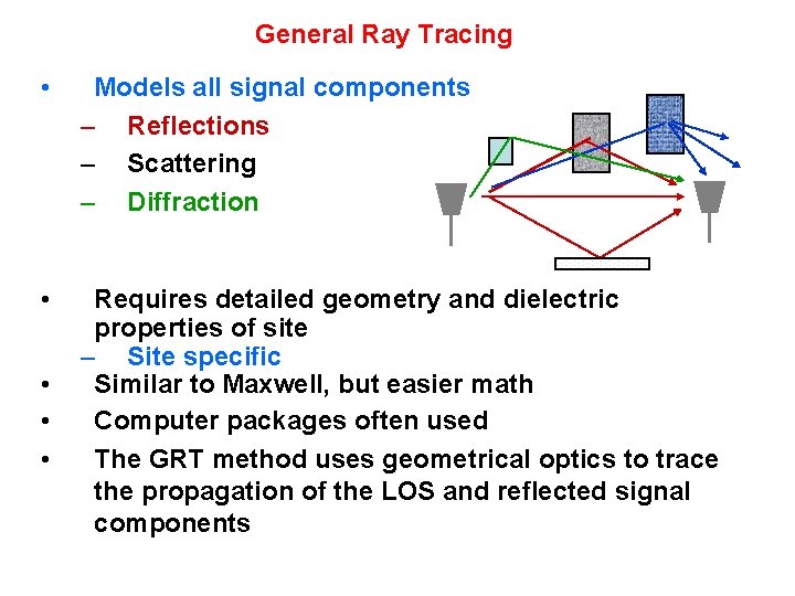 General Ray Tracing • Models all signal components – Reflections – Scattering – Diffraction General Ray Tracing • Models all signal components – Reflections – Scattering – Diffraction