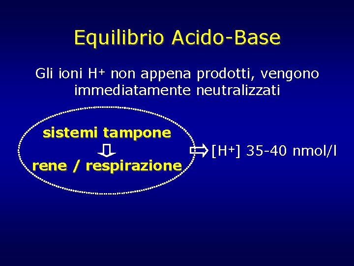 Equilibrio Acido-Base Gli ioni H+ non appena prodotti, vengono immediatamente neutralizzati sistemi tampone rene Equilibrio Acido-Base Gli ioni H+ non appena prodotti, vengono immediatamente neutralizzati sistemi tampone rene