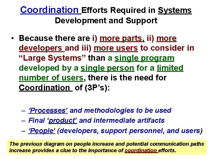 Coordination Efforts Required in Systems Development and Support • Because there are i) more