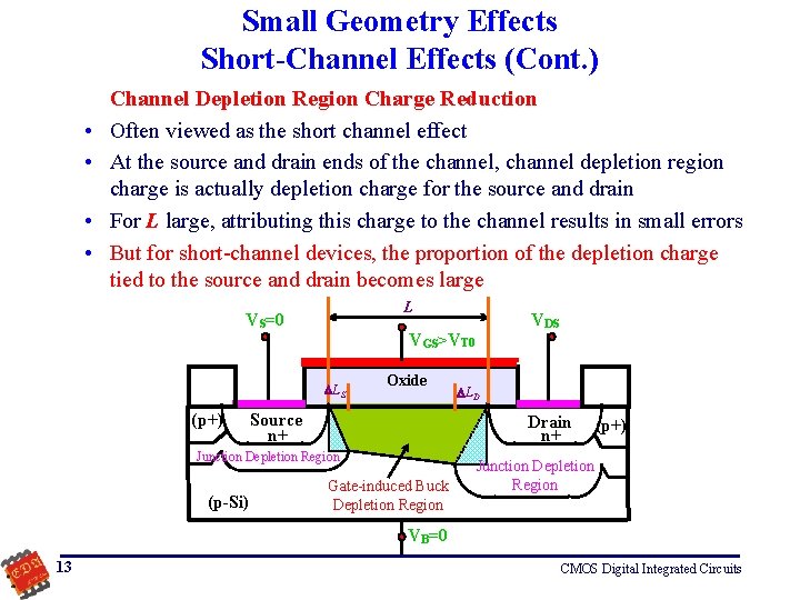 Small Geometry Effects Short-Channel Effects (Cont. ) • • Channel Depletion Region Charge Reduction