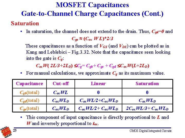 MOSFET Capacitances Gate-to-Channel Charge Capacitances (Cont. ) Saturation • In saturation, the channel does