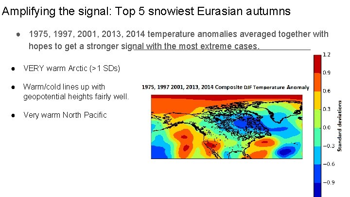 Amplifying the signal: Top 5 snowiest Eurasian autumns ● 1975, 1997, 2001, 2013, 2014