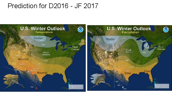 Prediction for D 2016 - JF 2017 