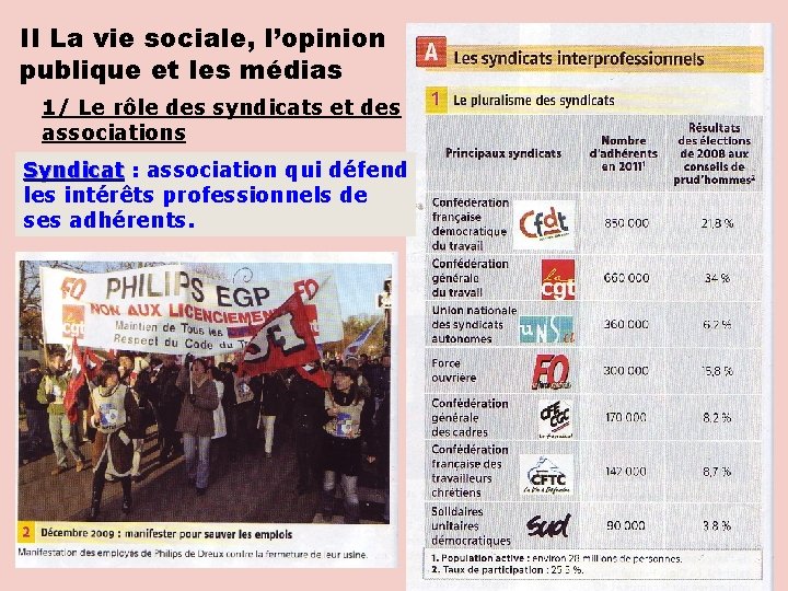 II La vie sociale, l’opinion publique et les médias 1/ Le rôle des syndicats II La vie sociale, l’opinion publique et les médias 1/ Le rôle des syndicats