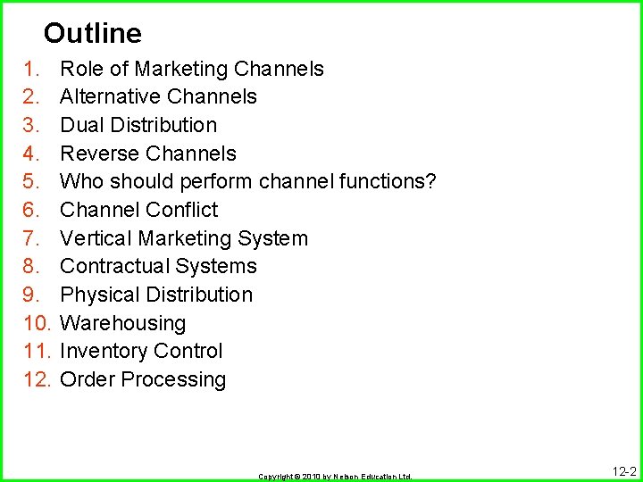 Outline 1. 2. 3. 4. 5. 6. 7. 8. 9. 10. 11. 12. Role