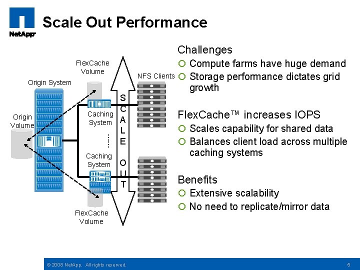 Scale Out Performance Challenges ¡ Compute farms have huge demand NFS Clients ¡ Storage