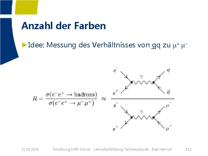 Anzahl der Farben ►Idee: Messung des Verhältnisses von qq zu m+ m- 21. 03.