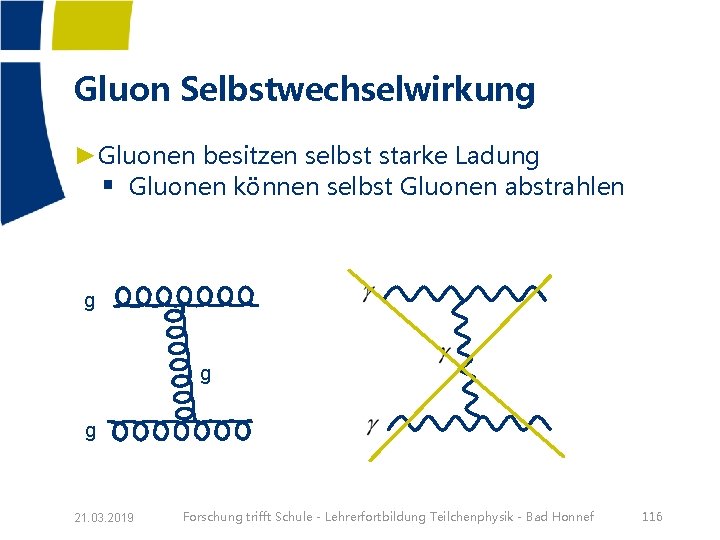 Gluon Selbstwechselwirkung ►Gluonen besitzen selbst starke Ladung § Gluonen können selbst Gluonen abstrahlen g