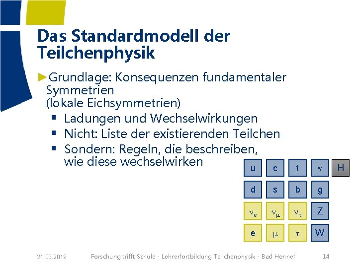 Das Standardmodell der Teilchenphysik ►Grundlage: Konsequenzen fundamentaler Symmetrien (lokale Eichsymmetrien) § Ladungen und Wechselwirkungen