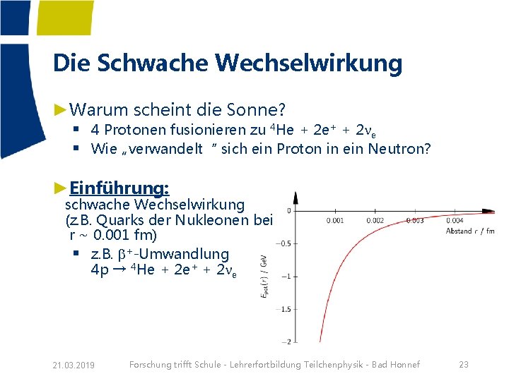 Die Schwache Wechselwirkung ►Warum scheint die Sonne? § 4 Protonen fusionieren zu 4 He