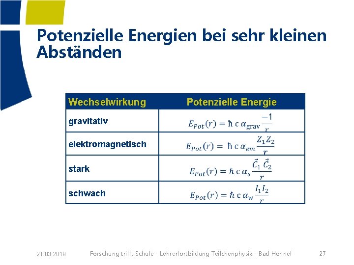 Potenzielle Energien bei sehr kleinen Abständen Wechselwirkung Potenzielle Energie gravitativ elektromagnetisch stark schwach 21.