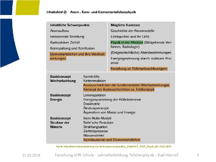 Quelle: http: //www. schulentwicklung. nrw. de/lehrplaene/upload/klp_SII/ph/KLP_GOSt_Physik. pdf, 15. 02. 2016 21. 03. 2019 Forschung