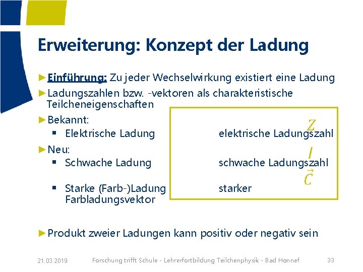 Erweiterung: Konzept der Ladung ►Einführung: Zu jeder Wechselwirkung existiert eine Ladung ►Ladungszahlen bzw. -vektoren