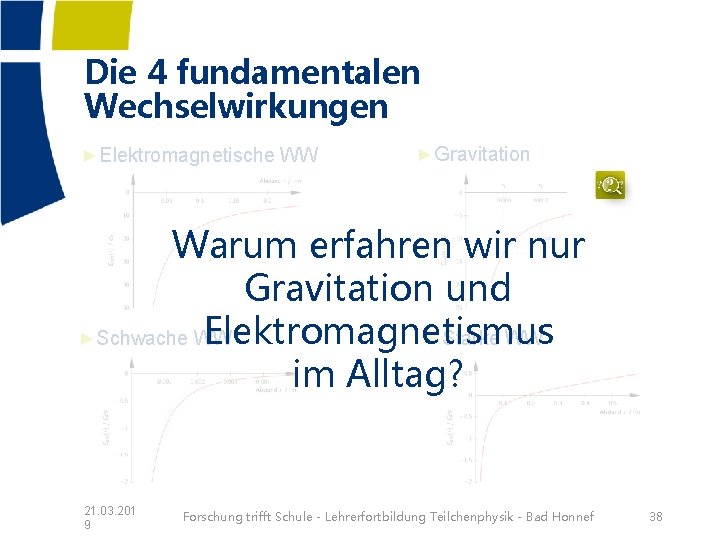 Die 4 fundamentalen Wechselwirkungen ►Elektromagnetische WW ►Gravitation Warum erfahren wir nur Gravitation und Elektromagnetismus