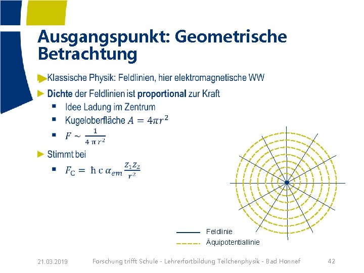 Ausgangspunkt: Geometrische Betrachtung ► Feldlinie Äquipotentiallinie 21. 03. 2019 Forschung trifft Schule - Lehrerfortbildung