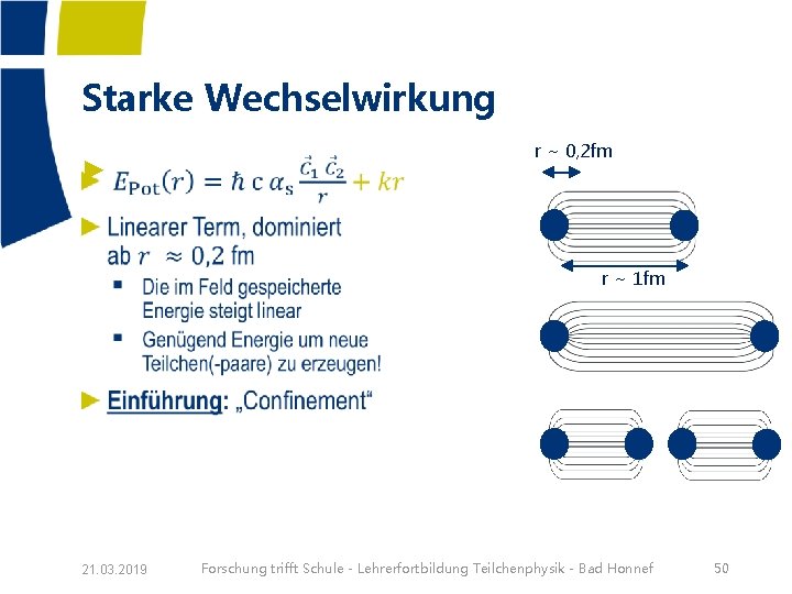 Starke Wechselwirkung ► r ~ 0, 2 fm r ~ 1 fm 21. 03.
