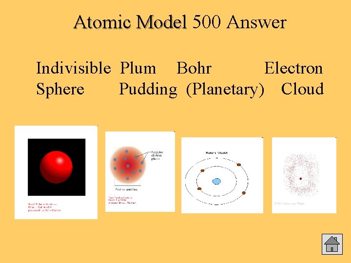 Atomic Model 500 Answer Indivisible Plum Bohr Electron Sphere Pudding (Planetary) Cloud 
