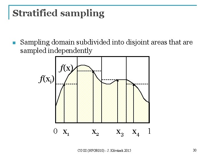 Stratified sampling n Sampling domain subdivided into disjoint areas that are sampled independently f(x)