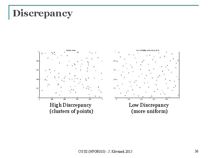 Discrepancy High Discrepancy (clusters of points) Low Discrepancy (more uniform) CG III (NPGR 010)