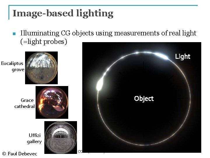 Image-based lighting n Illuminating CG objects using measurements of real light (=light probes) Light