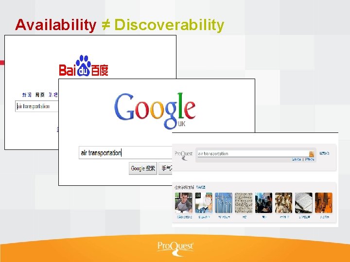 Availability ≠ Discoverability 