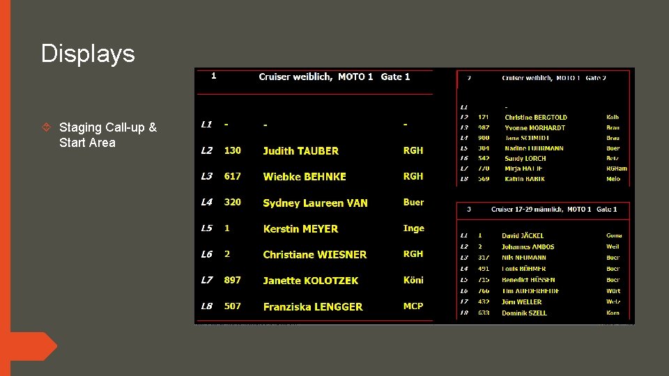 Displays Staging Call-up & Start Area 