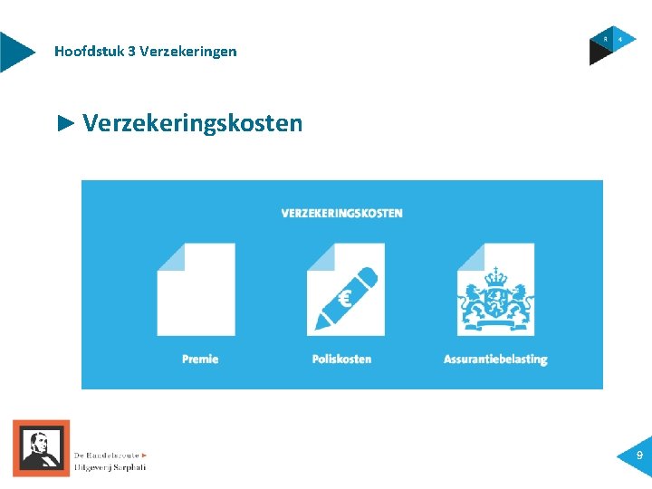 Hoofdstuk 3 Verzekeringen ► Verzekeringskosten 9 