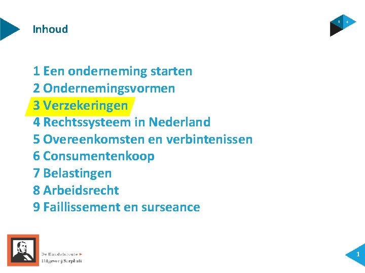 Inhoud 1 Een onderneming starten 2 Ondernemingsvormen 3 Verzekeringen 4 Rechtssysteem in Nederland 5