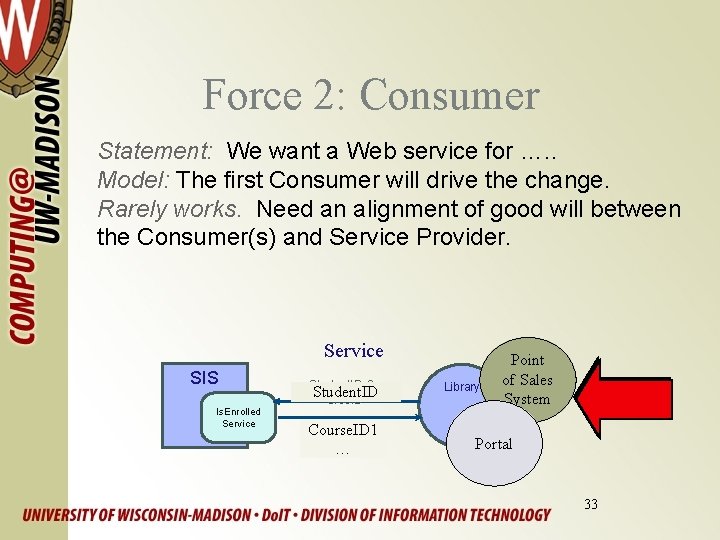 Force 2: Consumer Statement: We want a Web service for …. . Model: The