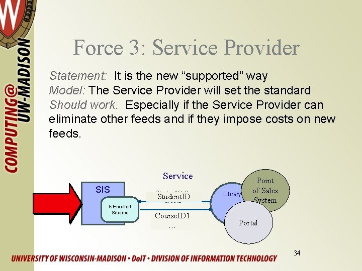 Force 3: Service Provider Statement: It is the new “supported” way Model: The Service