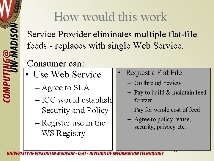 How would this work Service Provider eliminates multiple flat-file feeds - replaces with single