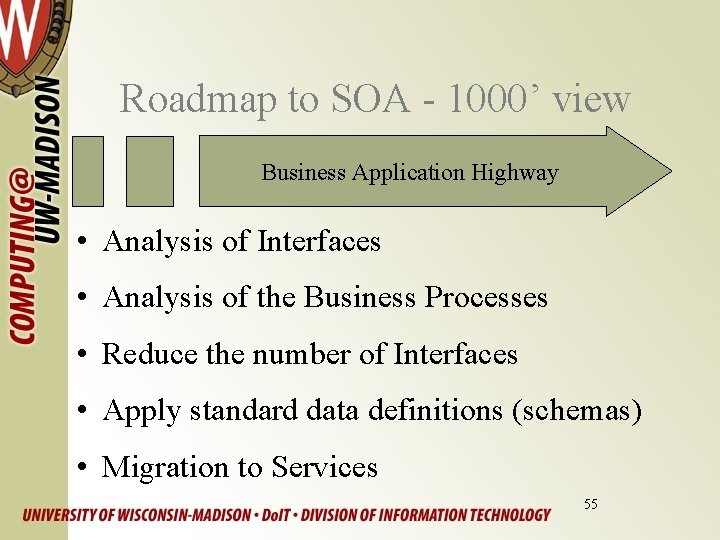 Roadmap to SOA - 1000’ view Business Application Highway • Analysis of Interfaces •