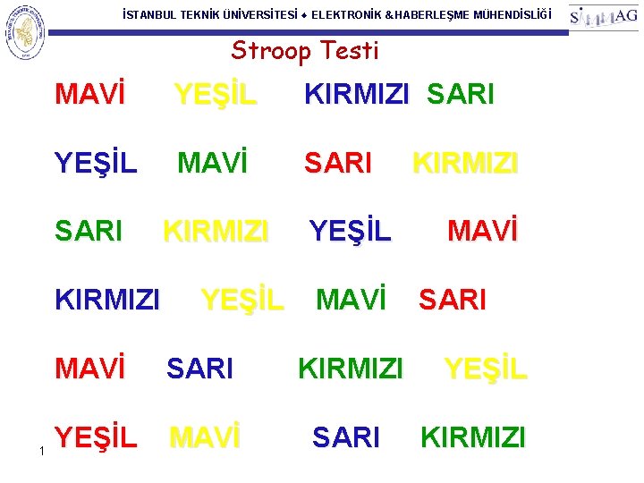 İSTANBUL TEKNİK ÜNİVERSİTESİ ♦ ELEKTRONİK & HABERLEŞME MÜHENDİSLİĞİ Stroop Testi MAVİ YEŞİL KIRMIZI SARI