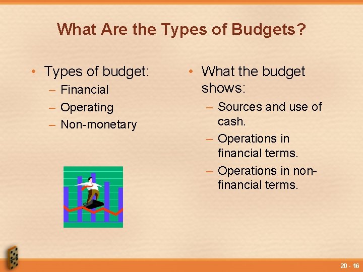 What Are the Types of Budgets? • Types of budget: – Financial – Operating
