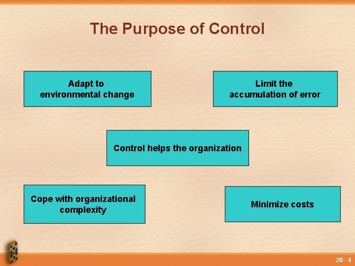 The Purpose of Control Adapt to environmental change Limit the accumulation of error Control
