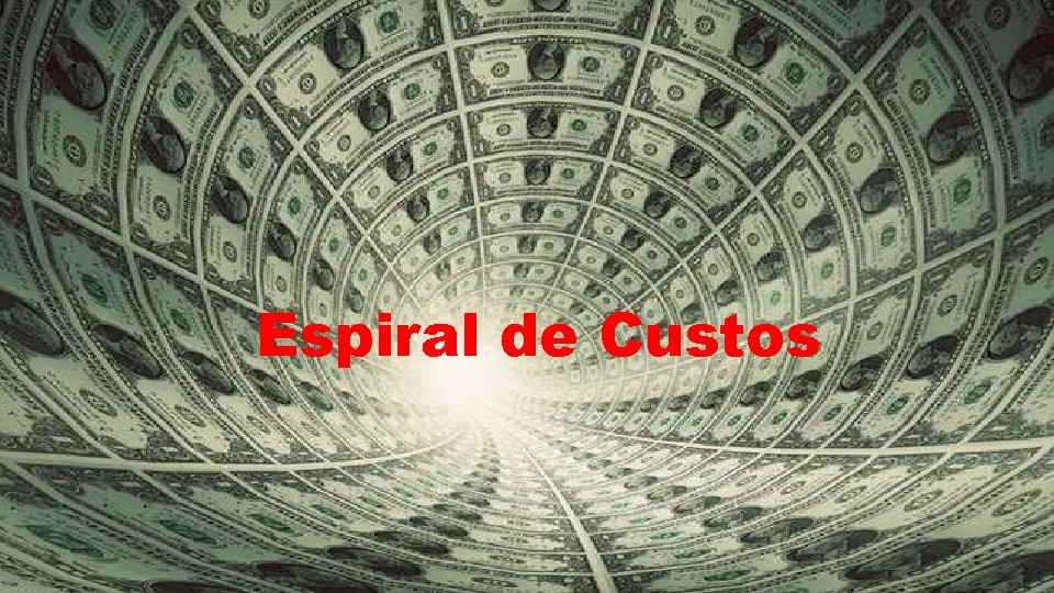 Espiral de Custos 