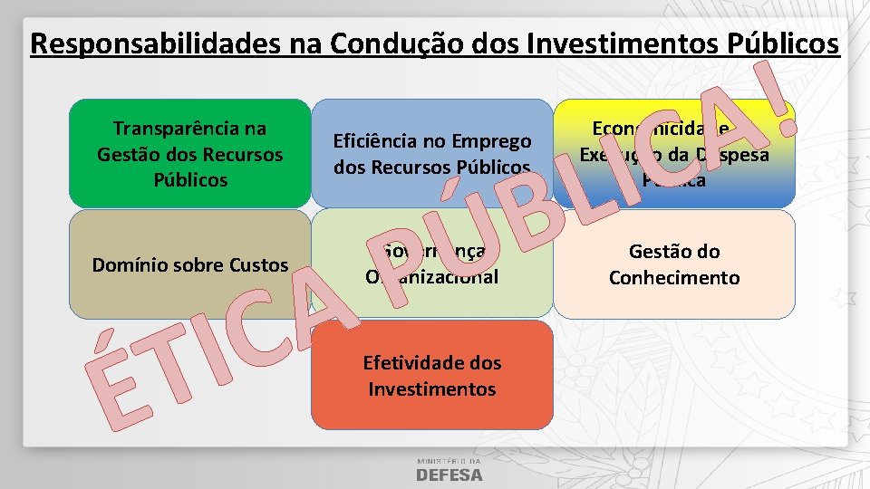 Responsabilidades na Condução dos Investimentos Públicos I L B ! A C Transparência na