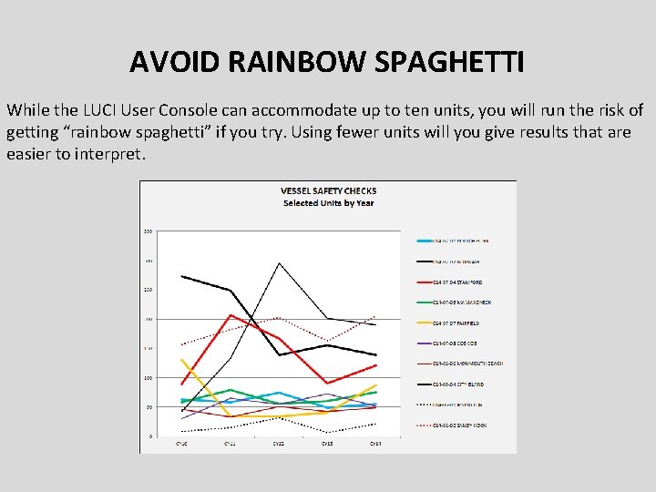 AVOID RAINBOW SPAGHETTI While the LUCI User Console can accommodate up to ten units,