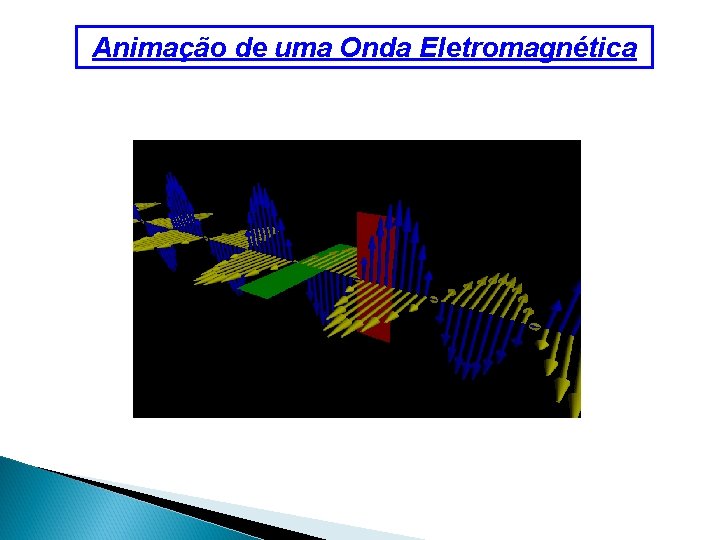 Animação de uma Onda Eletromagnética Animação de uma Onda Eletromagnética