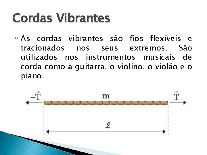 Cordas Vibrantes As cordas vibrantes são fios flexíveis e tracionados nos seus extremos. São Cordas Vibrantes As cordas vibrantes são fios flexíveis e tracionados nos seus extremos. São