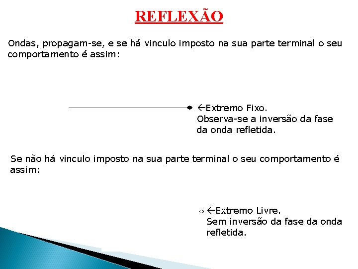 REFLEXÃO Ondas, propagam-se, e se há vinculo imposto na sua parte terminal o seu REFLEXÃO Ondas, propagam-se, e se há vinculo imposto na sua parte terminal o seu